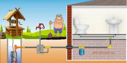 Jak vyrobit instalatérské práce v zemi vlastníma rukama: pravidla pro pokládku, instalaci a uspořádání